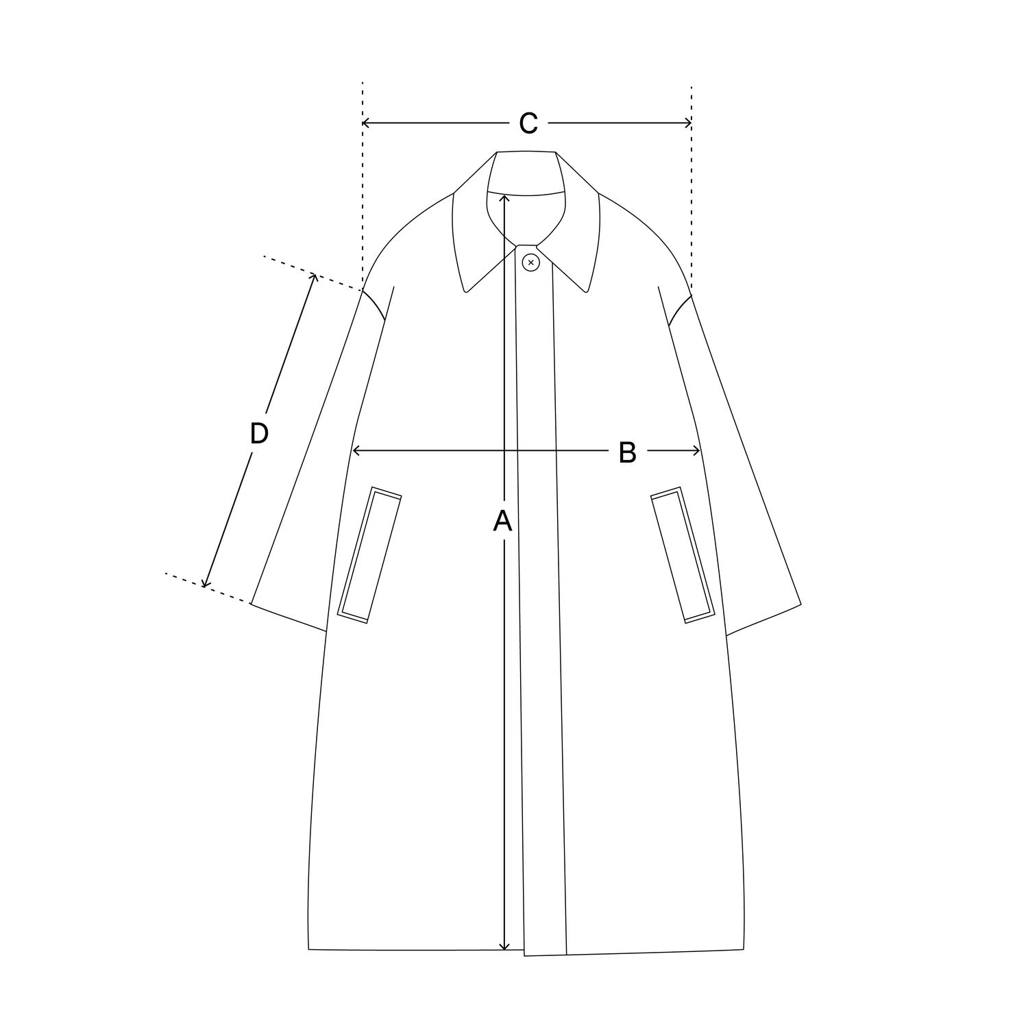 Coat Guide